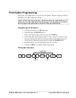 Preview for 143 page of Sam4s ER-285M Operator'S Manual