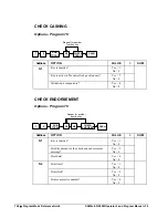 Предварительный просмотр 156 страницы Sam4s ER-285M Operator'S Manual