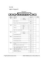 Preview for 174 page of Sam4s ER-285M Operator'S Manual