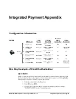 Preview for 199 page of Sam4s ER-285M Operator'S Manual