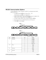 Preview for 90 page of Sam4s ER-390M Operation And Program Manual