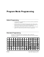 Preview for 93 page of Sam4s ER-390M Operation And Program Manual