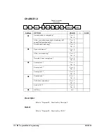 Preview for 124 page of Sam4s ER-390M Operation And Program Manual