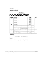 Preview for 132 page of Sam4s ER-390M Operation And Program Manual