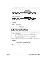 Preview for 135 page of Sam4s ER-390M Operation And Program Manual