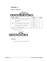 Preview for 127 page of Sam4s ER-420 Series Operation And Program Manual