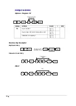 Preview for 126 page of Sam4s ER-900 Series Operation & Programming Manual