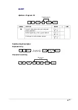 Preview for 135 page of Sam4s ER-900 Series Operation & Programming Manual