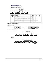 Preview for 149 page of Sam4s ER-900 Series Operation & Programming Manual