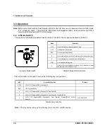 Предварительный просмотр 22 страницы Sam4s NR-500 Series Service Manual