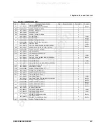 Предварительный просмотр 41 страницы Sam4s NR-500 Series Service Manual