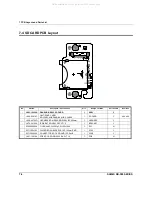 Предварительный просмотр 63 страницы Sam4s NR-500 Series Service Manual