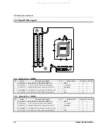 Предварительный просмотр 65 страницы Sam4s NR-500 Series Service Manual