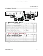 Предварительный просмотр 66 страницы Sam4s NR-500 Series Service Manual