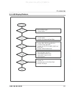 Предварительный просмотр 69 страницы Sam4s NR-500 Series Service Manual