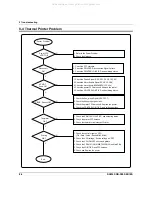 Предварительный просмотр 70 страницы Sam4s NR-500 Series Service Manual