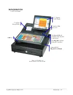 Preview for 23 page of Sam4s SAP-6600 Operator'S Manual