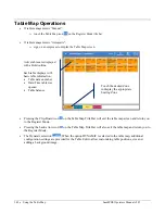 Preview for 146 page of Sam4s SAP-6600 Operator'S Manual