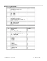 Preview for 227 page of Sam4s SAP-6600 Operator'S Manual