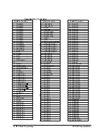 Предварительный просмотр 52 страницы Sam4s SER-7000 Manual