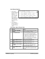 Preview for 116 page of Sam4s SER-7000 Manual