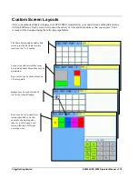 Preview for 20 page of Sam4s SPS-2000 Operator'S Manual