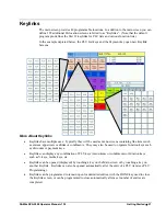 Preview for 29 page of Sam4s SPS-2000 Operator'S Manual