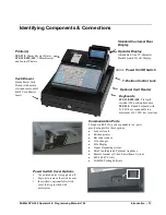 Preview for 13 page of Sam4s SPS-300 Series Operator'S And Programming Manual