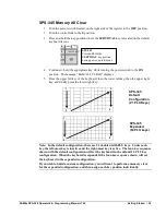 Preview for 35 page of Sam4s SPS-300 Series Operator'S And Programming Manual