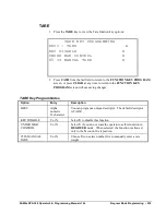 Preview for 235 page of Sam4s SPS-300 Series Operator'S And Programming Manual