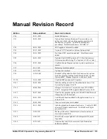 Preview for 315 page of Sam4s SPS-300 Series Operator'S And Programming Manual