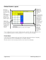 Preview for 18 page of Sam4s SPS-500 Program Reference Manual