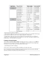 Preview for 160 page of Sam4s SPS-500 Program Reference Manual