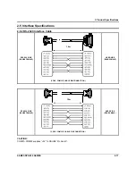 Preview for 17 page of Sam4s SPS-500 Service Manual