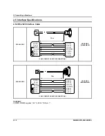 Preview for 18 page of Sam4s SPS-500 Service Manual