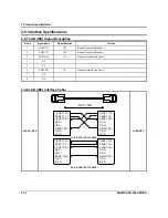 Preview for 20 page of Sam4s SPS-500 Service Manual