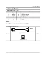 Preview for 21 page of Sam4s SPS-500 Service Manual