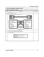 Preview for 26 page of Sam4s SPS-500 Service Manual