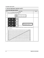 Preview for 27 page of Sam4s SPS-500 Service Manual