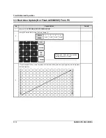 Preview for 35 page of Sam4s SPS-500 Service Manual