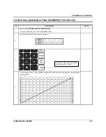 Preview for 38 page of Sam4s SPS-500 Service Manual