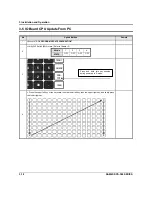 Preview for 41 page of Sam4s SPS-500 Service Manual