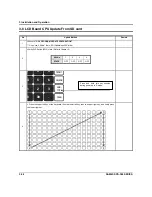 Preview for 47 page of Sam4s SPS-500 Service Manual