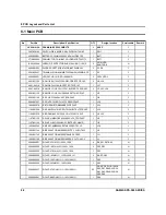 Preview for 128 page of Sam4s SPS-500 Service Manual