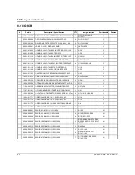 Preview for 132 page of Sam4s SPS-500 Service Manual