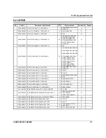 Preview for 133 page of Sam4s SPS-500 Service Manual