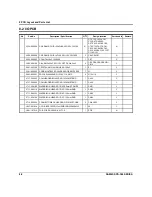 Preview for 134 page of Sam4s SPS-500 Service Manual