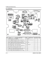 Preview for 136 page of Sam4s SPS-500 Service Manual