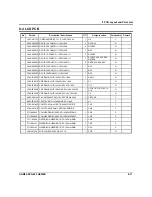 Preview for 137 page of Sam4s SPS-500 Service Manual