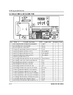 Preview for 138 page of Sam4s SPS-500 Service Manual